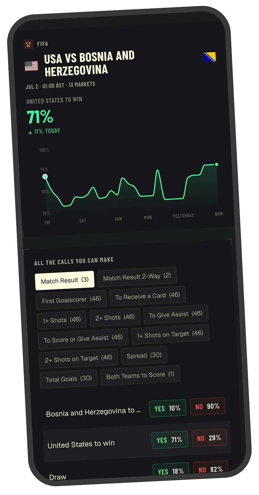OddsOn depth-of-market view on mobile